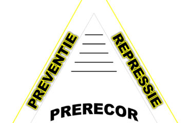 PRERECOR SECURITY SERVICE N.V.